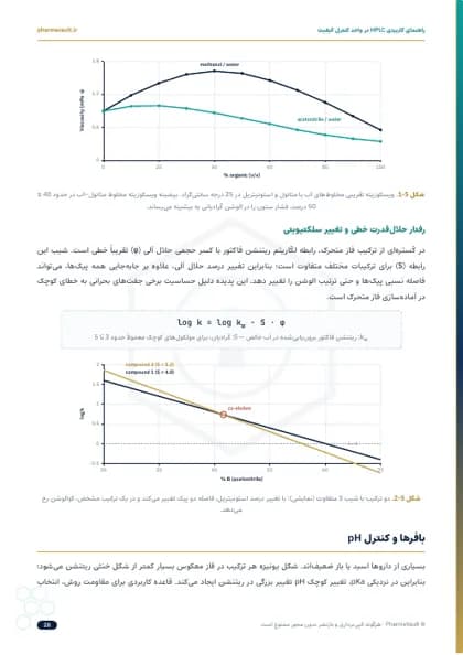 Sample page 2