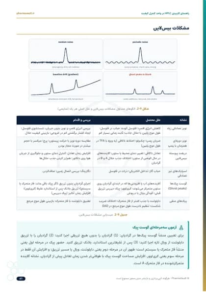 Sample page 3